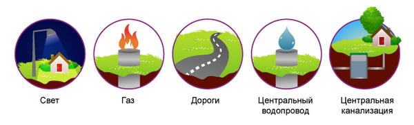 kommunikacii-DV