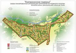 Екатерининское подворье 