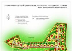 Уборы