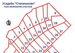 Усадьбы Степаньково
